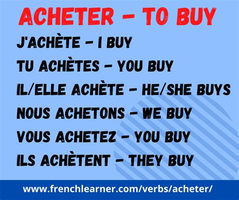 acheter verb conjugation|verbe acheter au conditionnel présent.